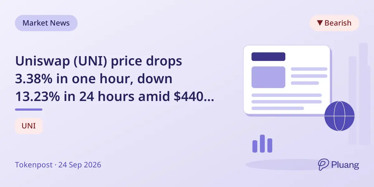 Uniswap (UNI) price drops 3.38% in one hour, down 13.23% in 24 hours amid $440K long position liquidations