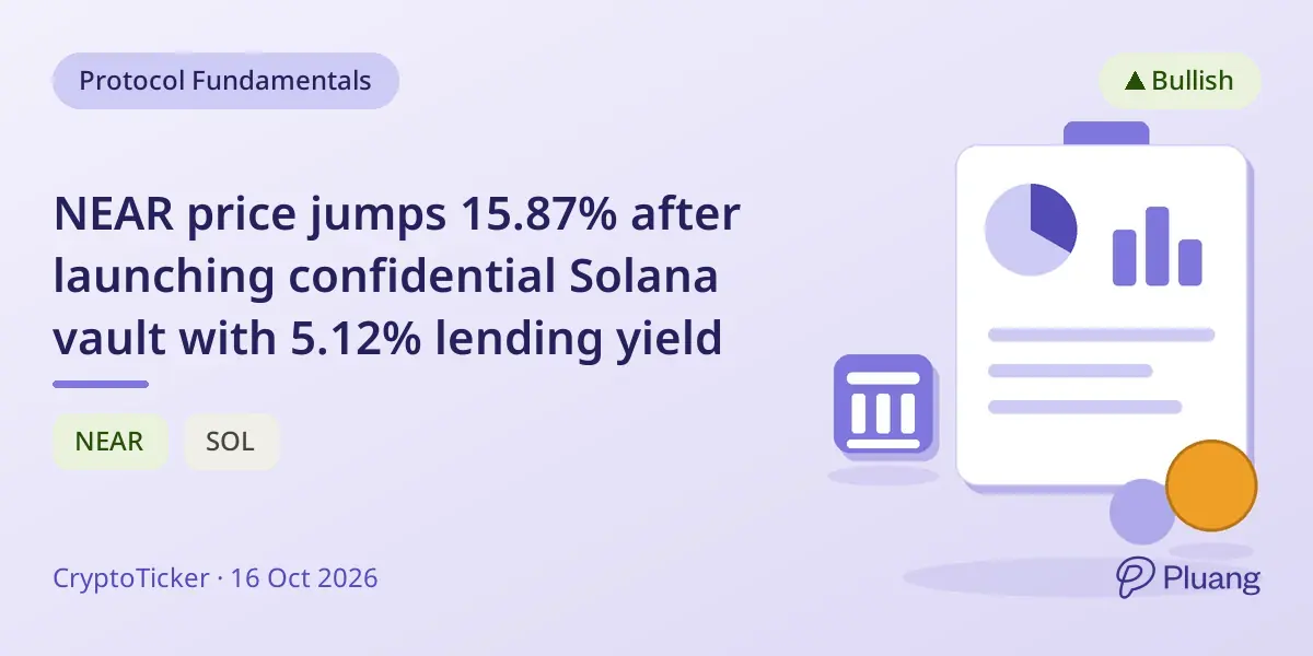 NEAR price jumps 15.87% after launching confidential Solana vault with 5.12% lending yield