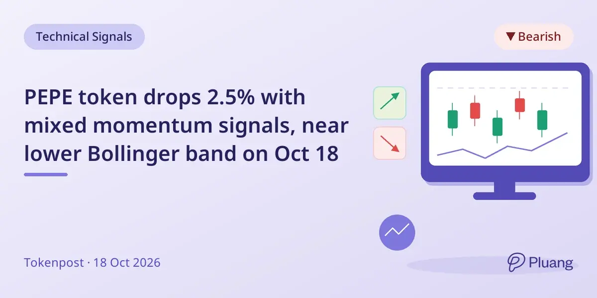 PEPE token drops 2.5% with mixed momentum signals, near lower Bollinger band on Oct 18