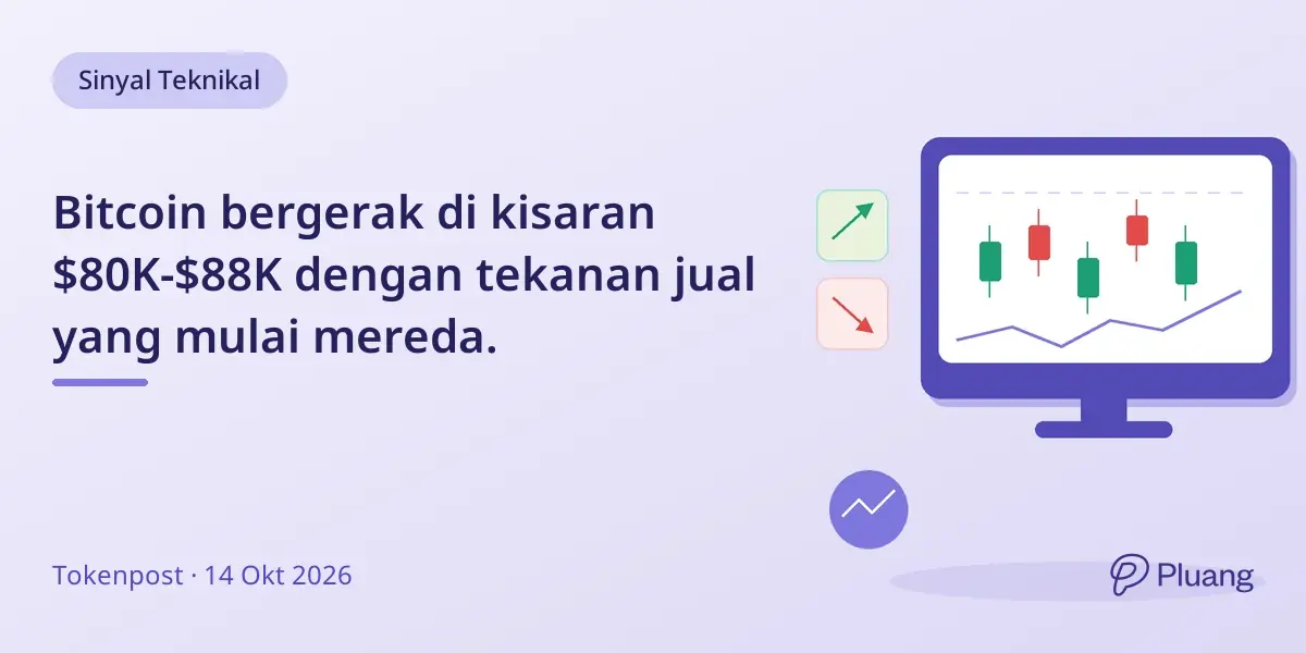Bitcoin bergerak di kisaran $80K-$88K dengan tekanan jual yang mulai mereda.