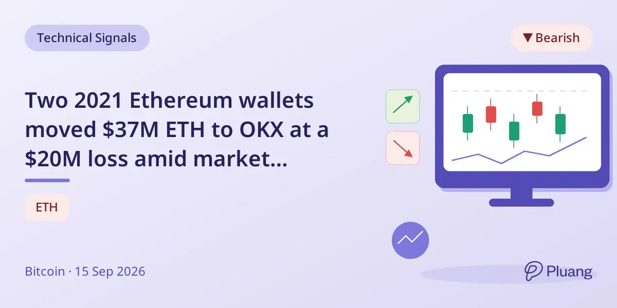 Two 2021 Ethereum wallets moved $37M ETH to OKX at a $20M loss amid market downturn.