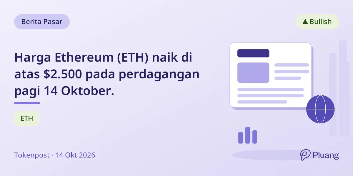 Harga Ethereum (ETH) naik di atas $2.500 pada perdagangan pagi 14 Oktober.