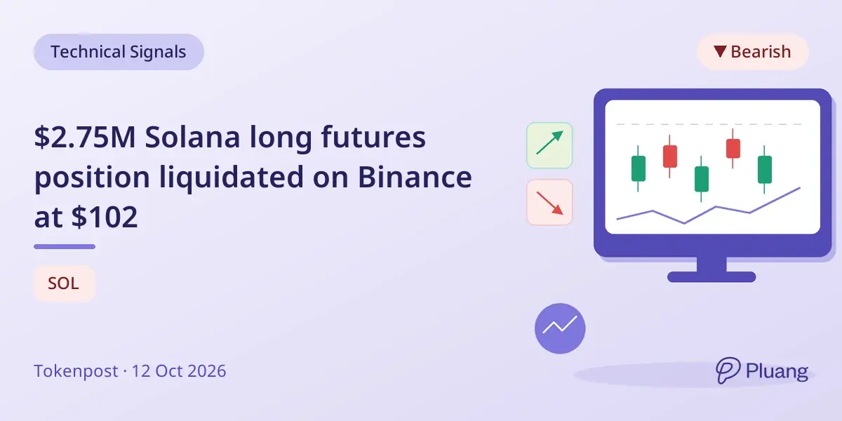 $2.75M Solana long futures position liquidated on Binance at $102