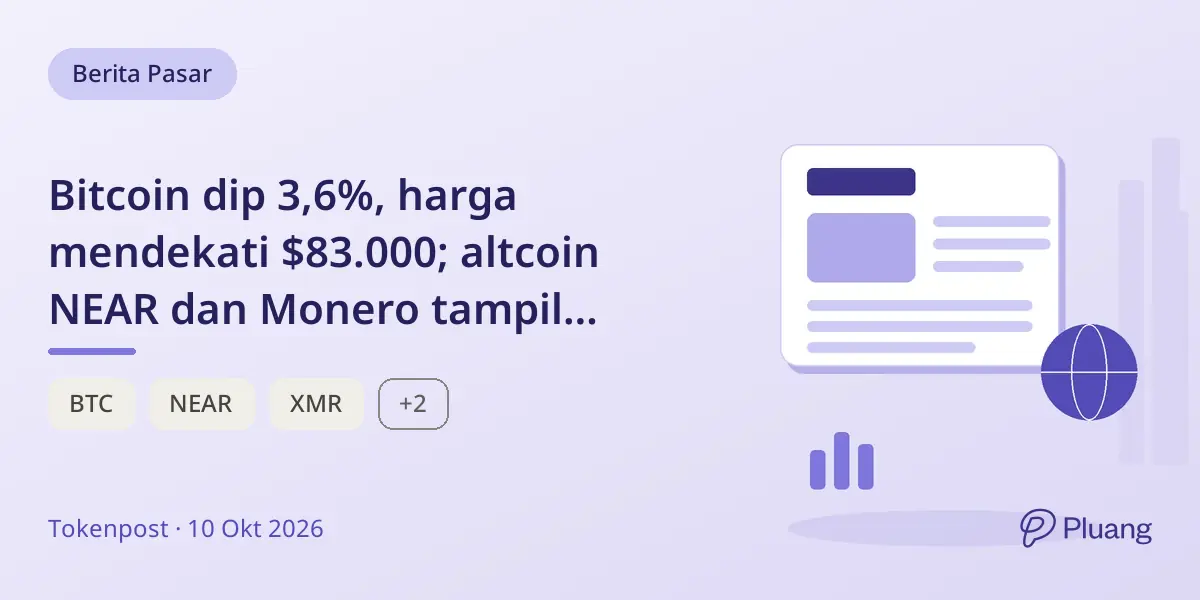 Bitcoin dip 3,6%, harga mendekati $83.000; altcoin NEAR dan Monero tampil bervariasi.