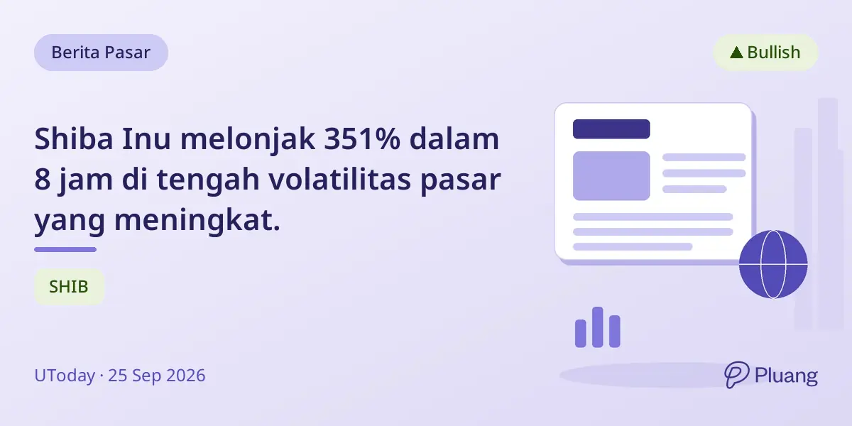 Shiba Inu melonjak 351% dalam 8 jam di tengah volatilitas pasar yang meningkat.