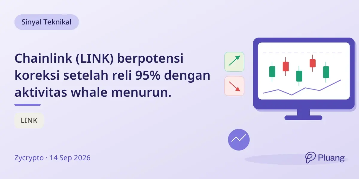 Chainlink (LINK) berpotensi koreksi setelah reli 95% dengan aktivitas whale menurun.