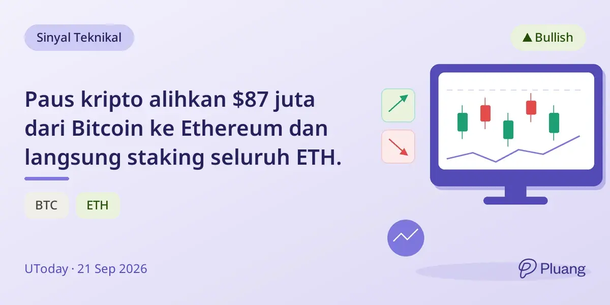 Paus kripto alihkan $87 juta dari Bitcoin ke Ethereum dan langsung staking seluruh ETH.