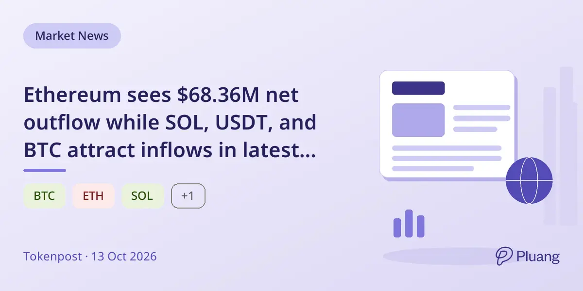 Ethereum sees $68.36M net outflow while SOL, USDT, and BTC attract inflows in latest crypto fund flows