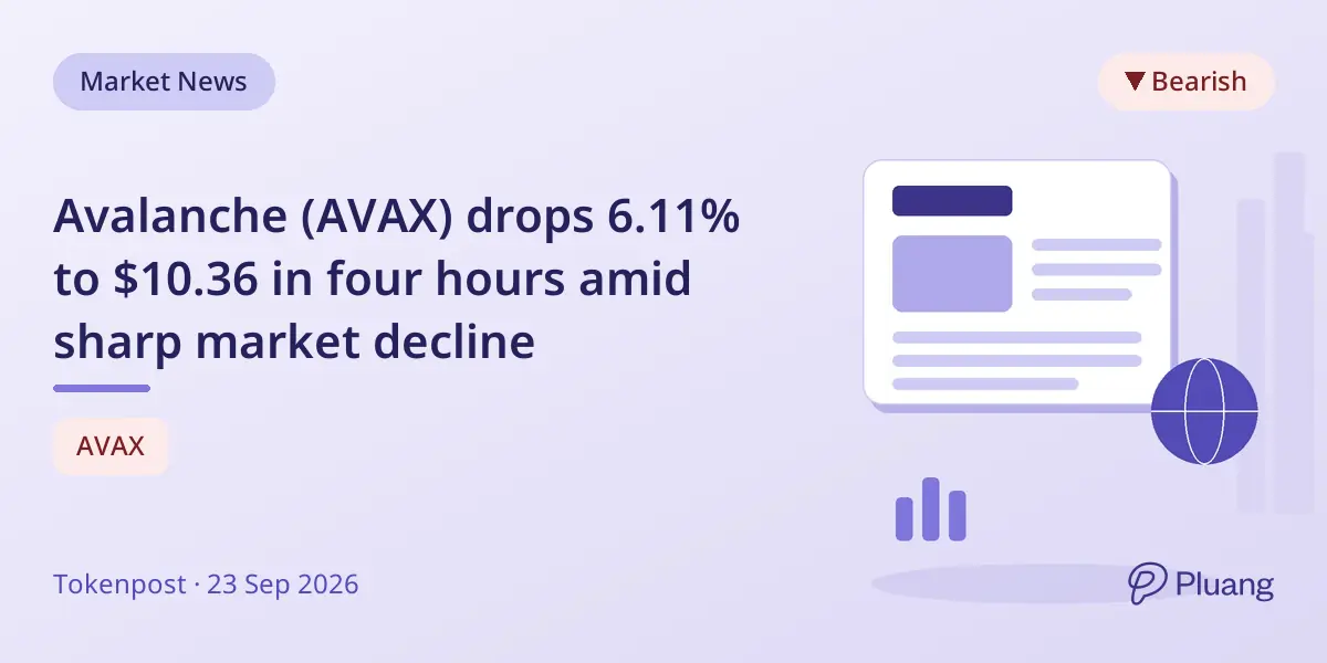Avalanche (AVAX) drops 6.11% to $10.36 in four hours amid sharp market decline