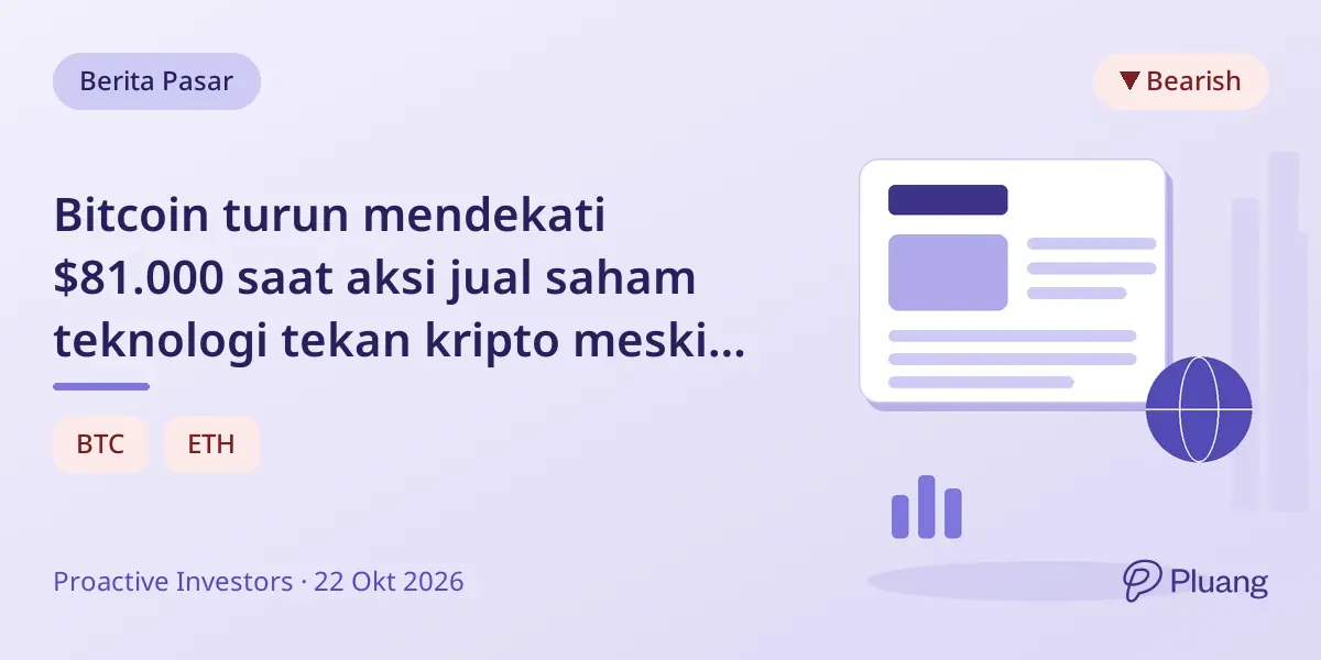 Bitcoin turun mendekati $81.000 saat aksi jual saham teknologi tekan kripto meski ETF kuat