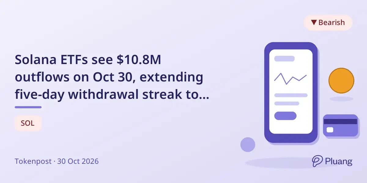 Solana ETFs see $10.8M outflows on Oct 30, extending five-day withdrawal streak to $71.6M total