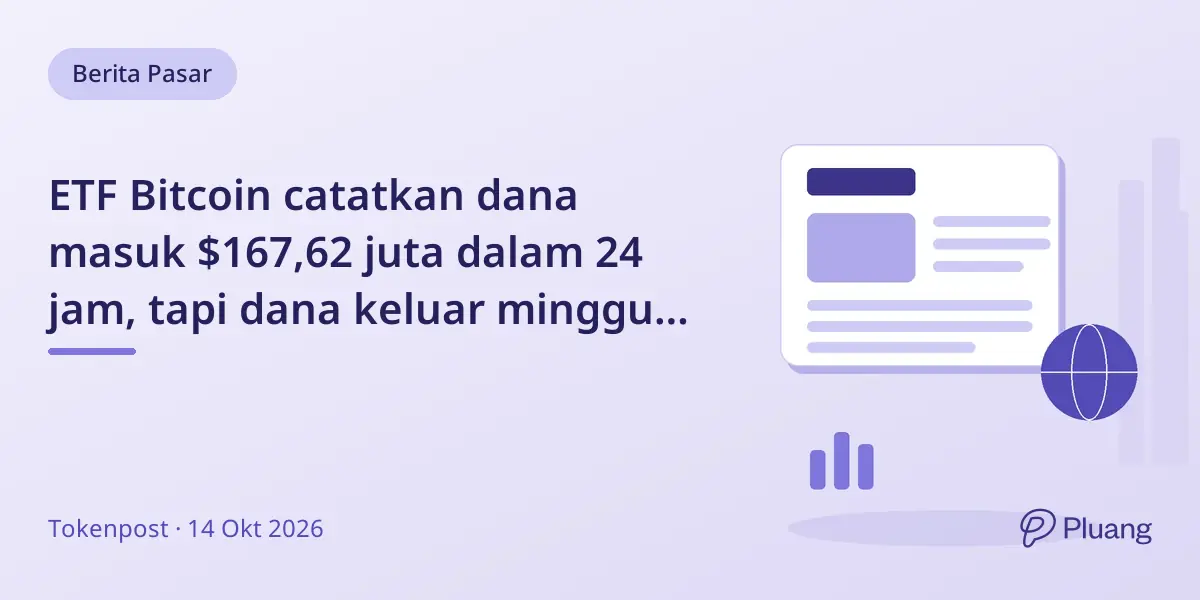 ETF Bitcoin catatkan dana masuk $167,62 juta dalam 24 jam, tapi dana keluar mingguan masih terjadi.
