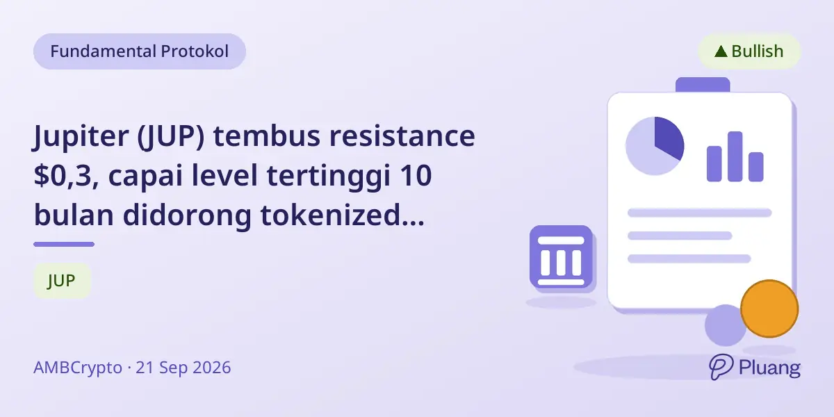 Jupiter (JUP) tembus resistance $0,3, capai level tertinggi 10 bulan didorong tokenized stocks Solana