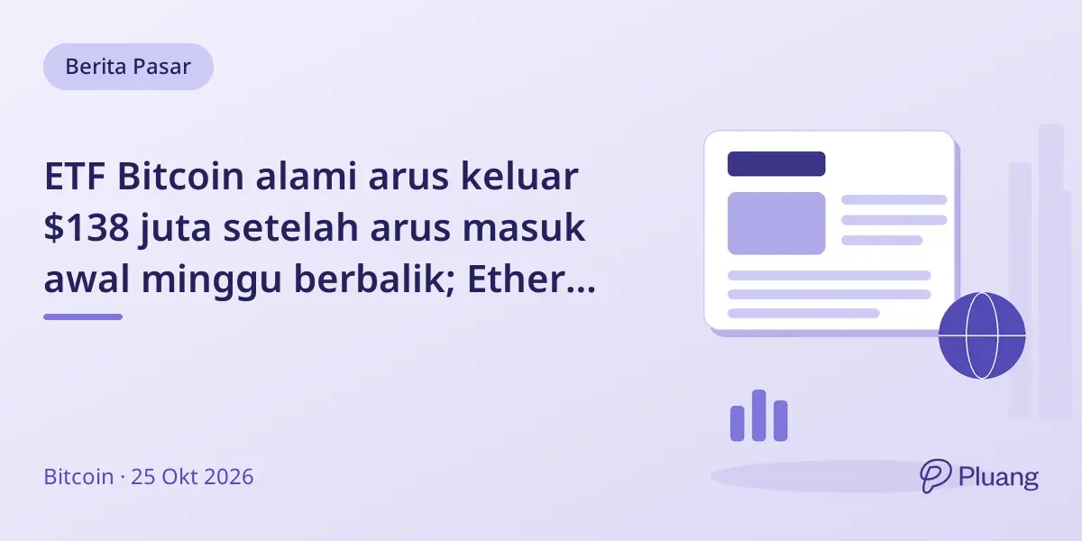 ETF Bitcoin alami arus keluar $138 juta setelah arus masuk awal minggu berbalik; Ether stabil, Zcash terus menarik dana.