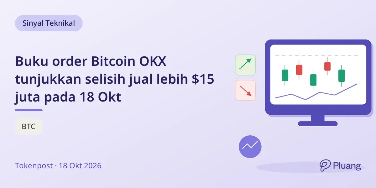 Buku order Bitcoin OKX tunjukkan selisih jual lebih $15 juta pada 18 Okt