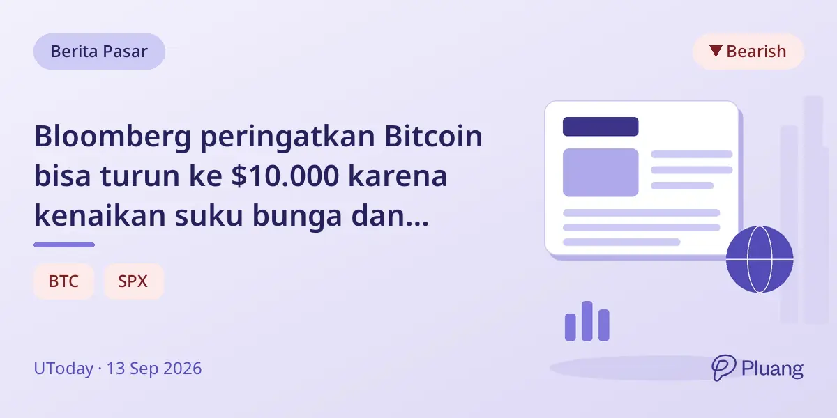 Bloomberg peringatkan Bitcoin bisa turun ke $10.000 karena kenaikan suku bunga dan keterkaitan pasar saham.