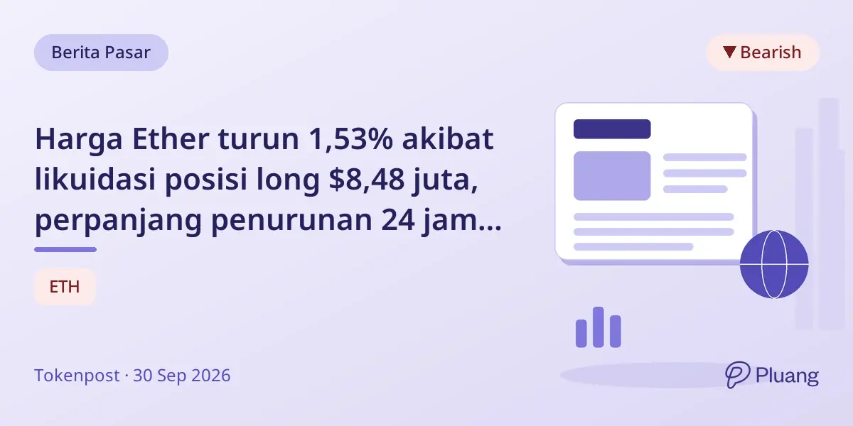 Harga Ether turun 1,53% akibat likuidasi posisi long $8,48 juta, perpanjang penurunan 24 jam jadi 0,89%.