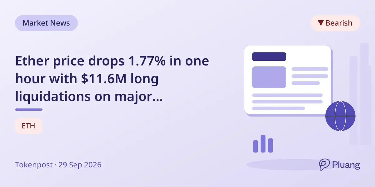 Ether price drops 1.77% in one hour with $11.6M long liquidations on major exchanges