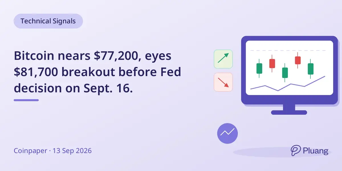 Bitcoin nears $77,200, eyes $81,700 breakout before Fed decision on Sept. 16.