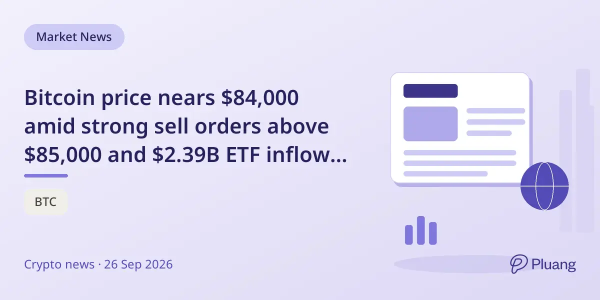 Bitcoin price nears $84,000 amid strong sell orders above $85,000 and $2.39B ETF inflows last week