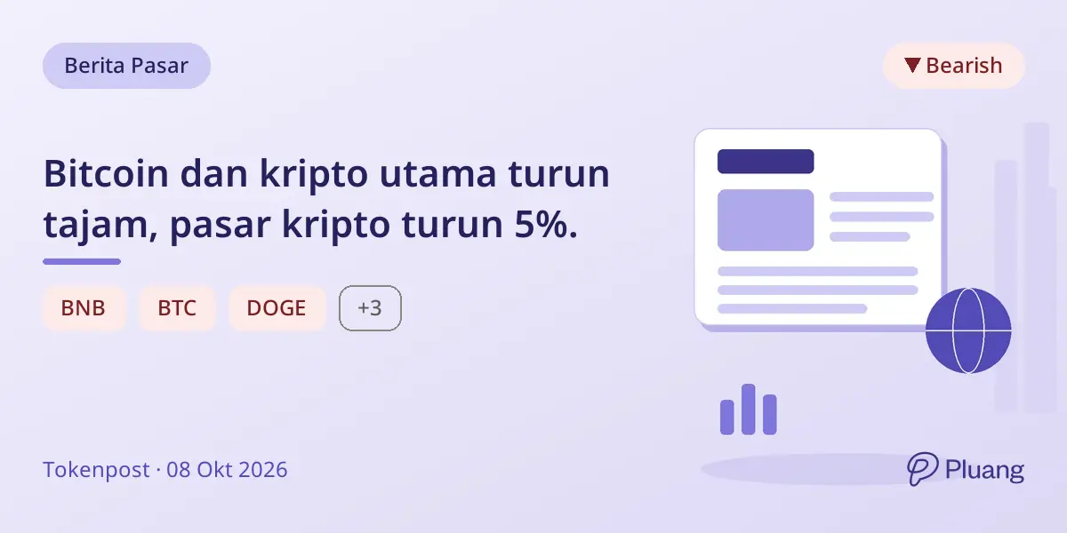 Bitcoin dan kripto utama turun tajam, pasar kripto turun 5%.