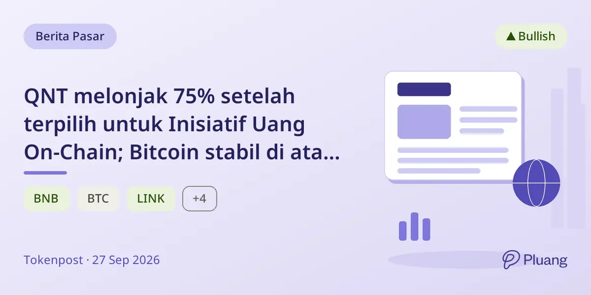 QNT melonjak 75% setelah terpilih untuk Inisiatif Uang On-Chain; Bitcoin stabil di atas $83 ribu.