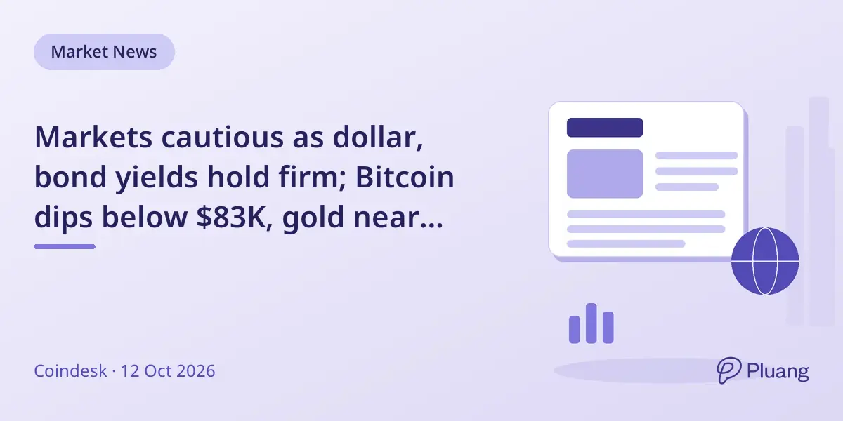 Markets cautious as dollar, bond yields hold firm; Bitcoin dips below $83K, gold near $4,180