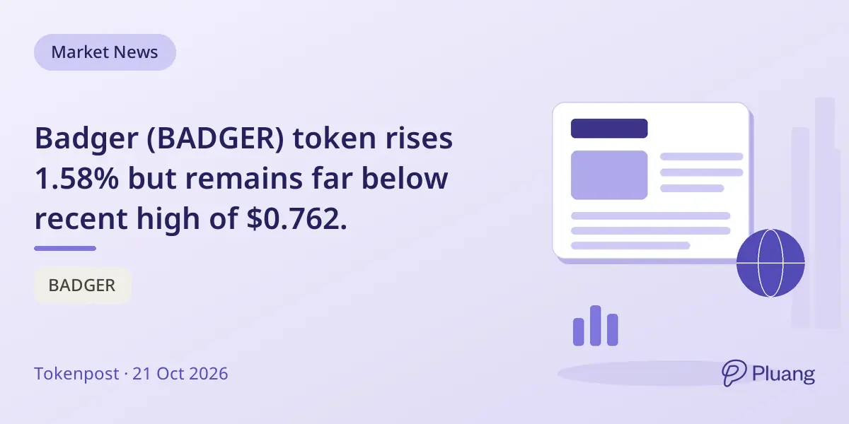 Badger (BADGER) token rises 1.58% but remains far below recent high of $0.762.