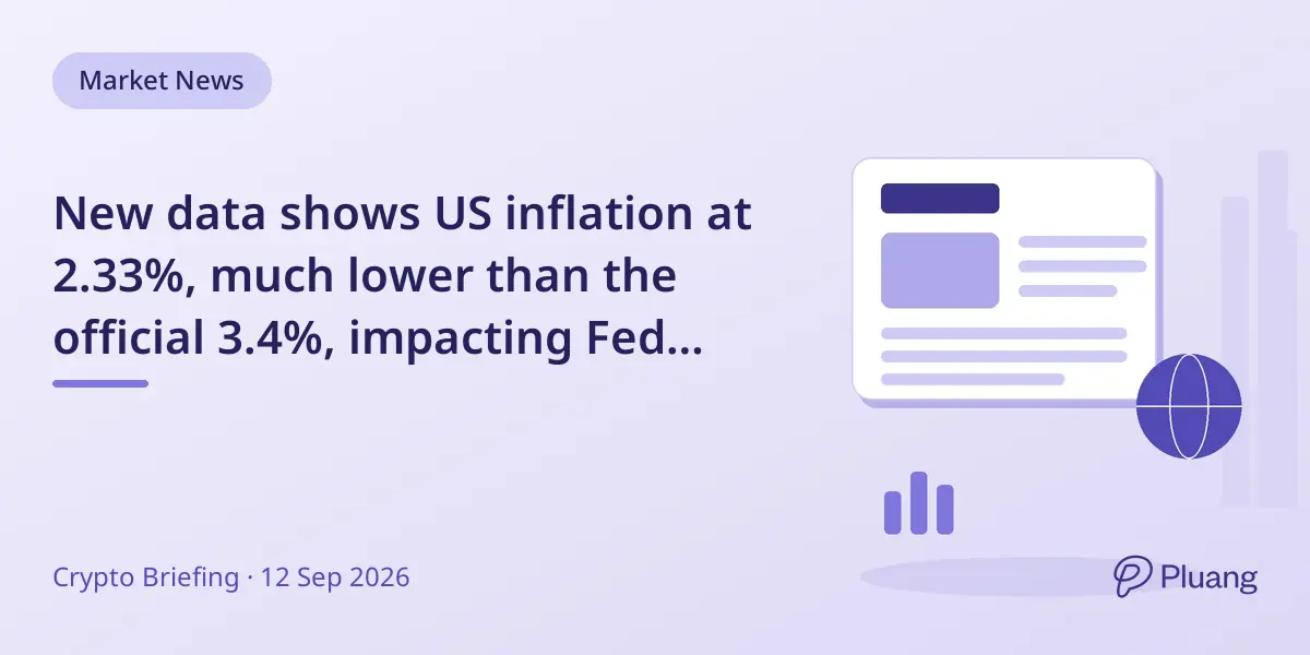 New data shows US inflation at 2.33%, much lower than the official 3.4%, impacting Fed policy views.