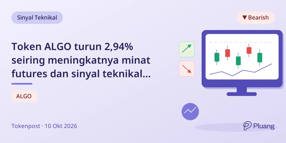 Token ALGO turun 2,94% seiring meningkatnya minat futures dan sinyal teknikal campuran