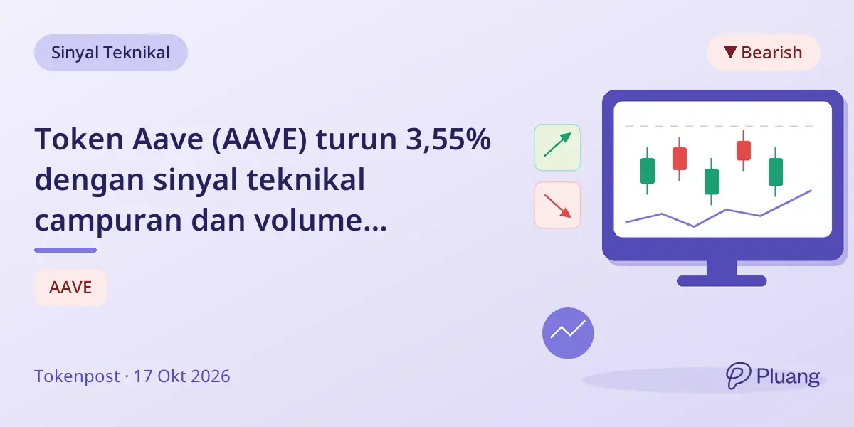 Token Aave (AAVE) turun 3,55% dengan sinyal teknikal campuran dan volume perdagangan stabil.