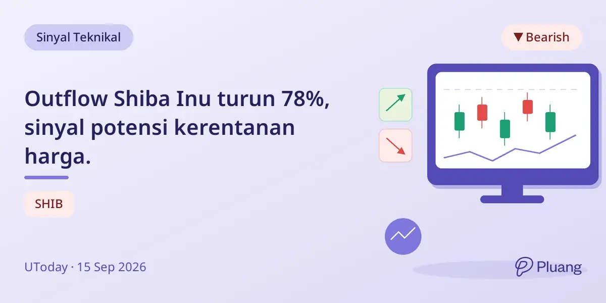 Outflow Shiba Inu turun 78%, sinyal potensi kerentanan harga.
