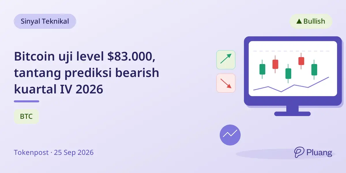 Bitcoin uji level $83.000, tantang prediksi bearish kuartal IV 2026