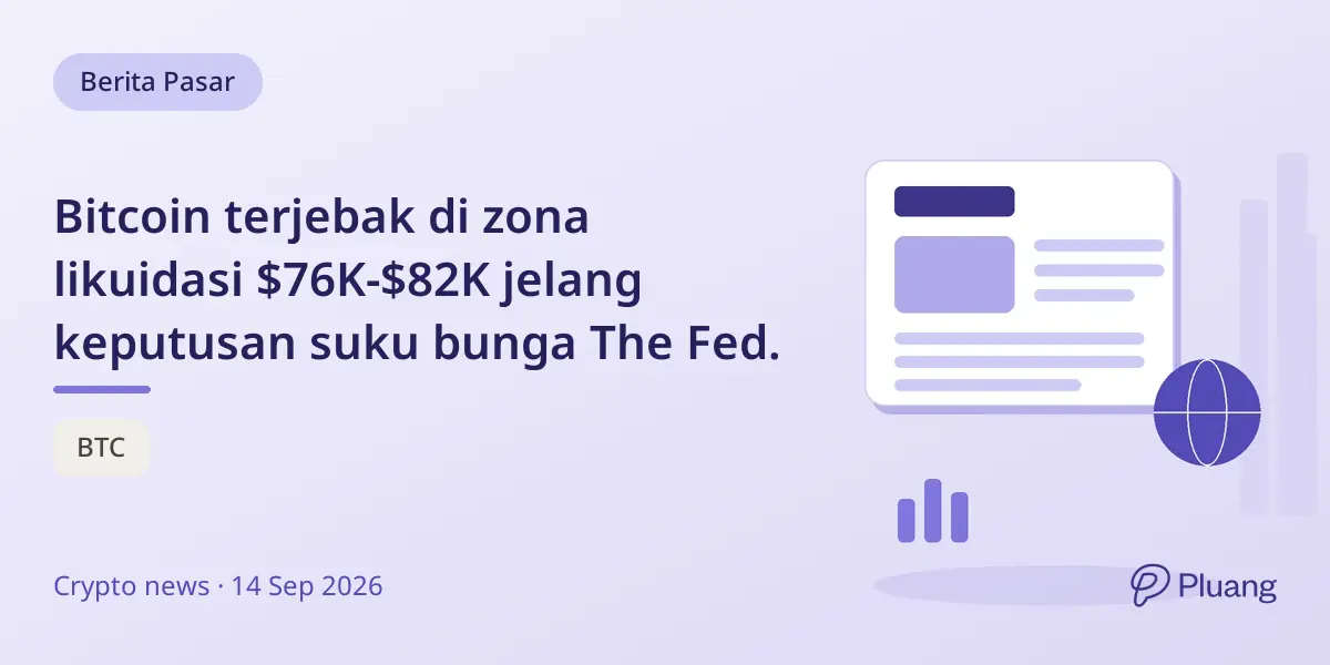 Bitcoin terjebak di zona likuidasi $76K-$82K jelang keputusan suku bunga The Fed.