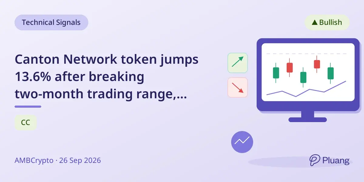 Canton Network token jumps 13.6% after breaking two-month trading range, eyeing $0.15 target
