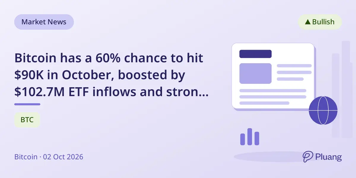 Bitcoin has a 60% chance to hit $90K in October, boosted by $102.7M ETF inflows and strong market interest.