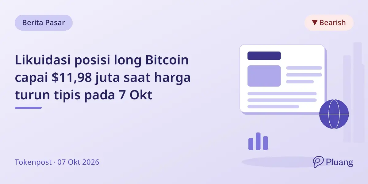 Likuidasi posisi long Bitcoin capai $11,98 juta saat harga turun tipis pada 7 Okt
