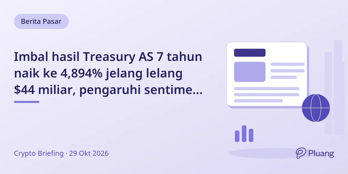 Imbal hasil Treasury AS 7 tahun naik ke 4,894% jelang lelang $44 miliar, pengaruhi sentimen Bitcoin.