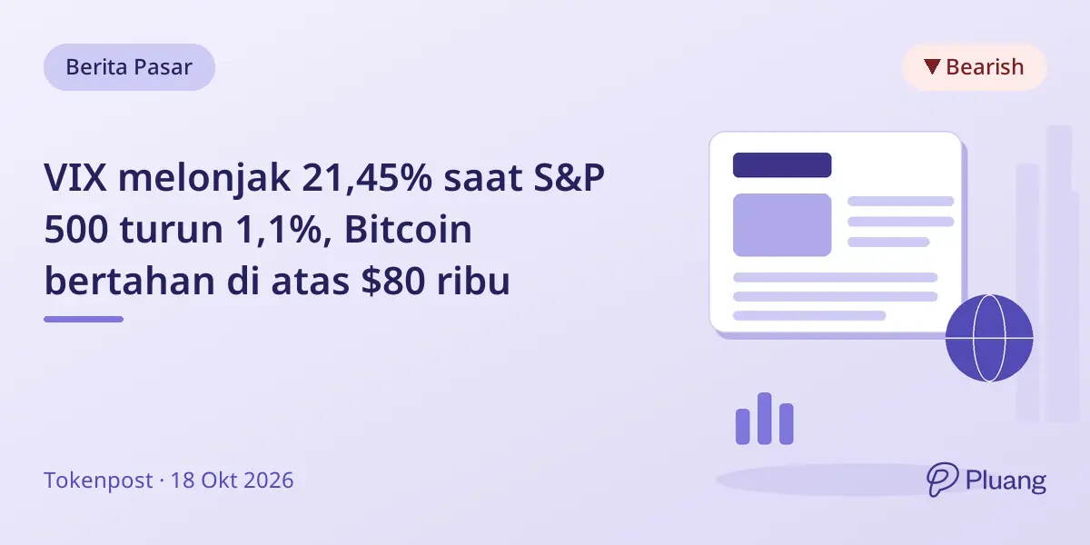 VIX melonjak 21,45% saat S&P 500 turun 1,1%, Bitcoin bertahan di atas $80 ribu