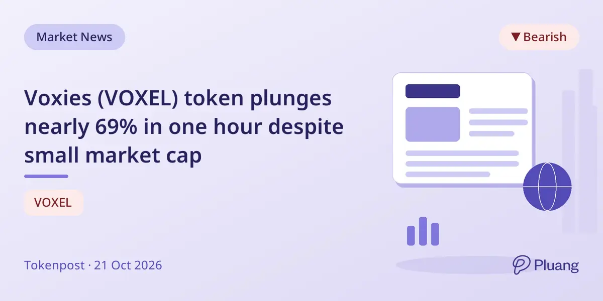 Voxies (VOXEL) token plunges nearly 69% in one hour despite small market cap