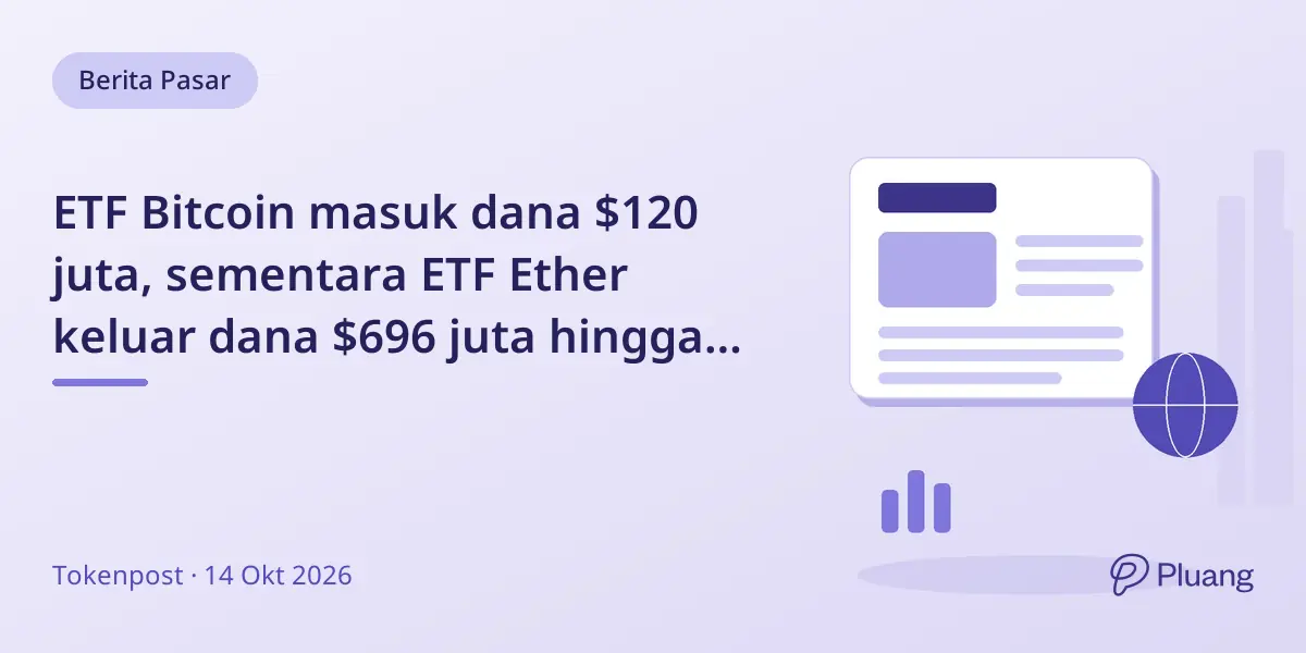 ETF Bitcoin masuk dana $120 juta, sementara ETF Ether keluar dana $696 juta hingga 13 Oktober di pasar AS.