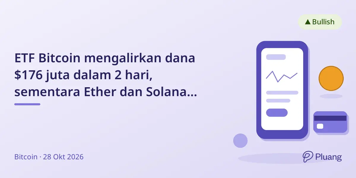 ETF Bitcoin mengalirkan dana $176 juta dalam 2 hari, sementara Ether dan Solana alami penarikan dana.