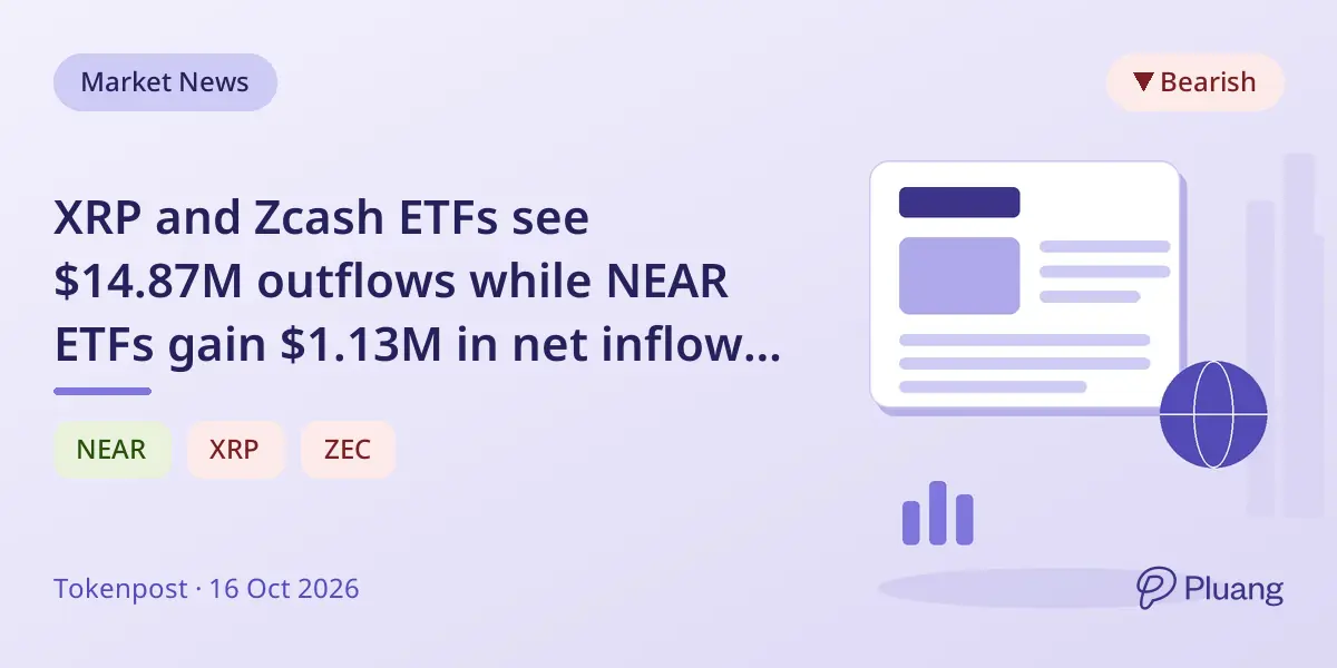 XRP and Zcash ETFs see $14.87M outflows while NEAR ETFs gain $1.13M in net inflows on Oct 15