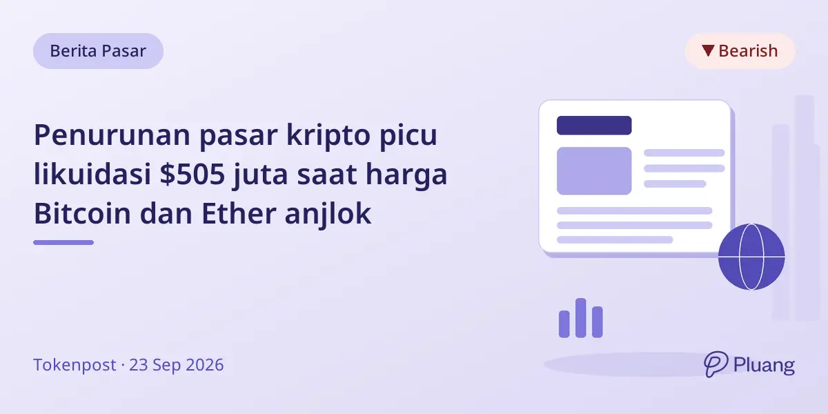 Penurunan pasar kripto picu likuidasi $505 juta saat harga Bitcoin dan Ether anjlok