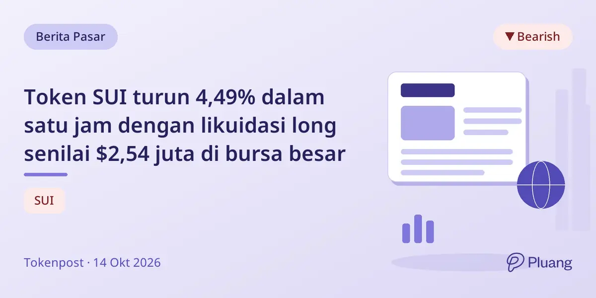 Token SUI turun 4,49% dalam satu jam dengan likuidasi long senilai $2,54 juta di bursa besar