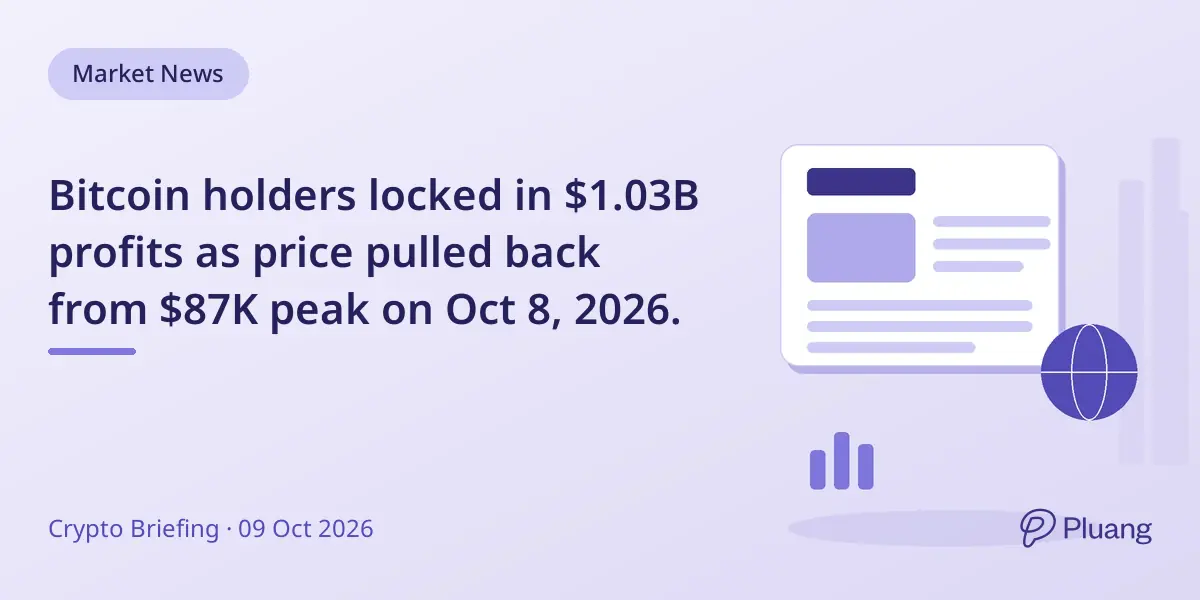 Bitcoin holders locked in $1.03B profits as price pulled back from $87K peak on Oct 8, 2026.