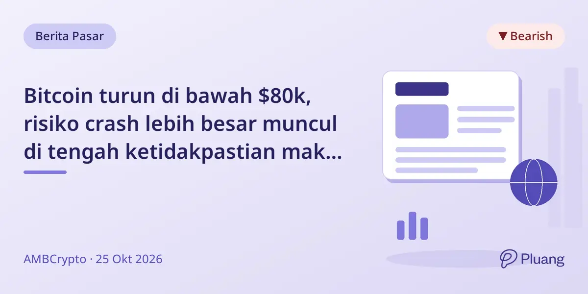 Bitcoin turun di bawah $80k, risiko crash lebih besar muncul di tengah ketidakpastian makro dan arus keluar ETF.