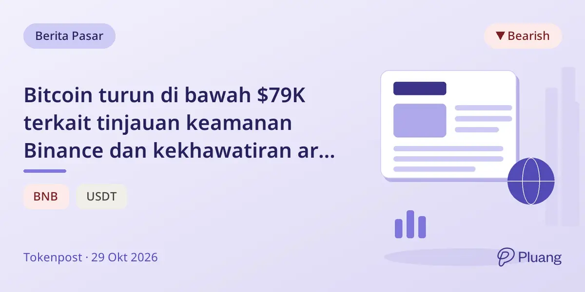 Bitcoin turun di bawah $79K terkait tinjauan keamanan Binance dan kekhawatiran arus keluar $5,8 miliar