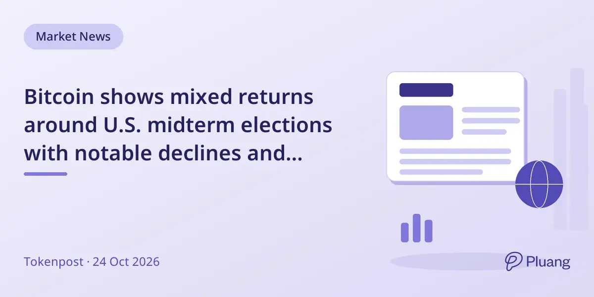 Bitcoin shows mixed returns around U.S. midterm elections with notable declines and gains.
