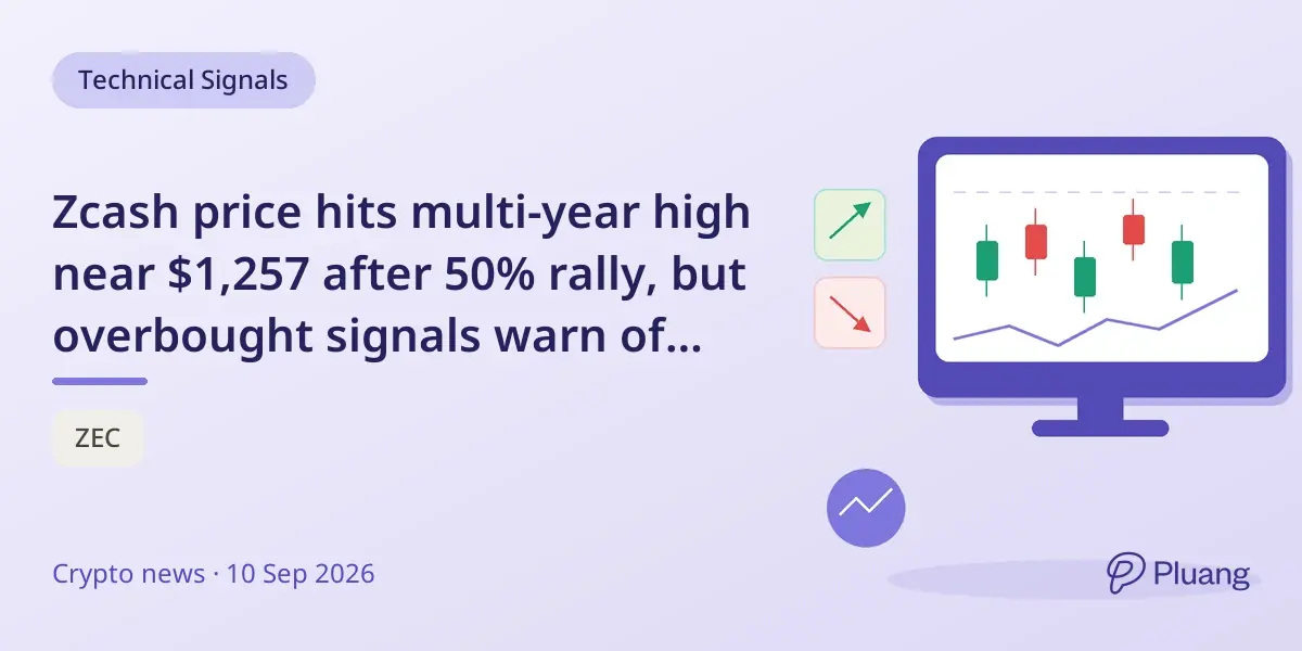 Zcash price hits multi-year high near $1,257 after 50% rally, but overbought signals warn of possible pullback.
